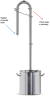 Самогонный аппарат Люкссталь-3 12л (Luxstahl-3)