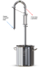Самогонный аппарат Люкссталь-3 12л (Luxstahl-3)